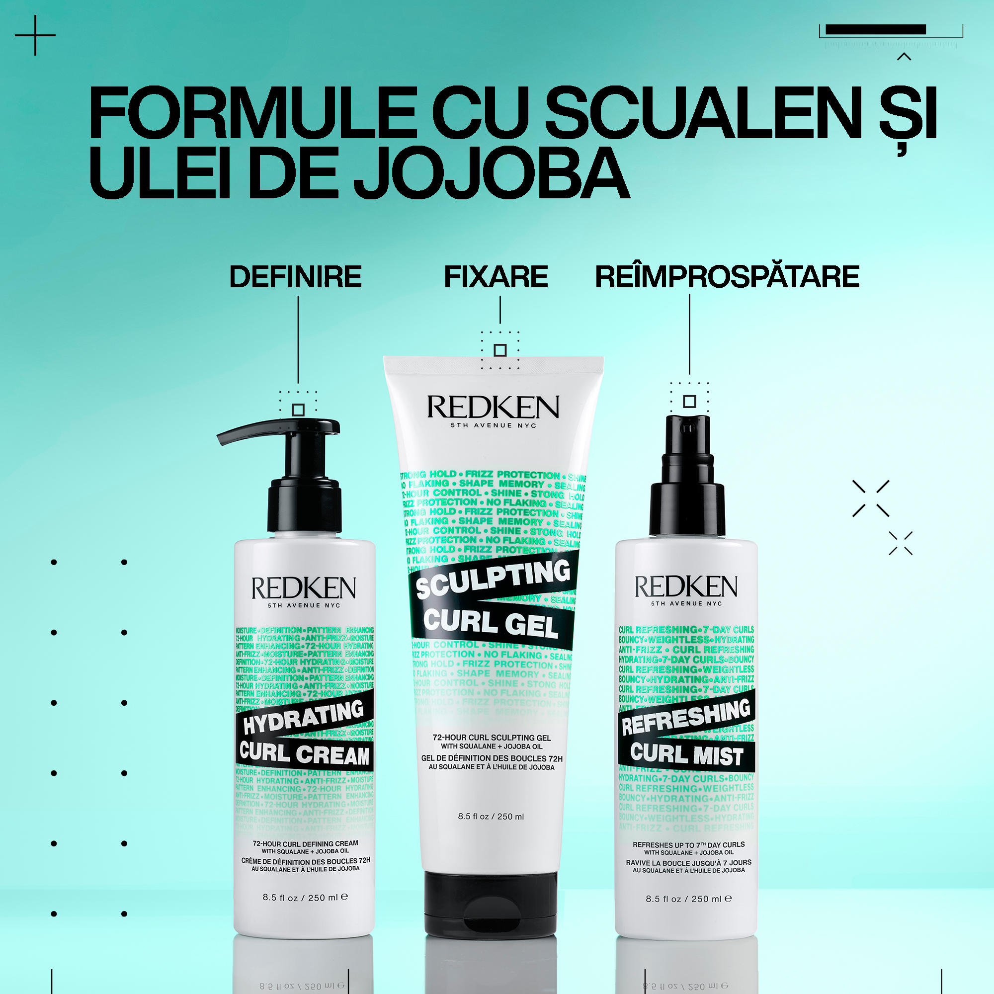 Redken Sculpting Curl Gel 250ml - Gel Modelator Pentru Par Cret