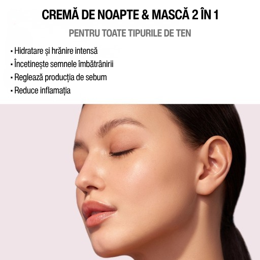 7DAYS Masca de Noapte My Beauty Week Avocado Squash Nutritiva 50ml