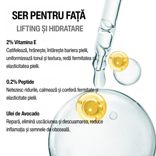7DAYS Set Cadou My Beauty Week Good Superfood - Hidratare si Antirid