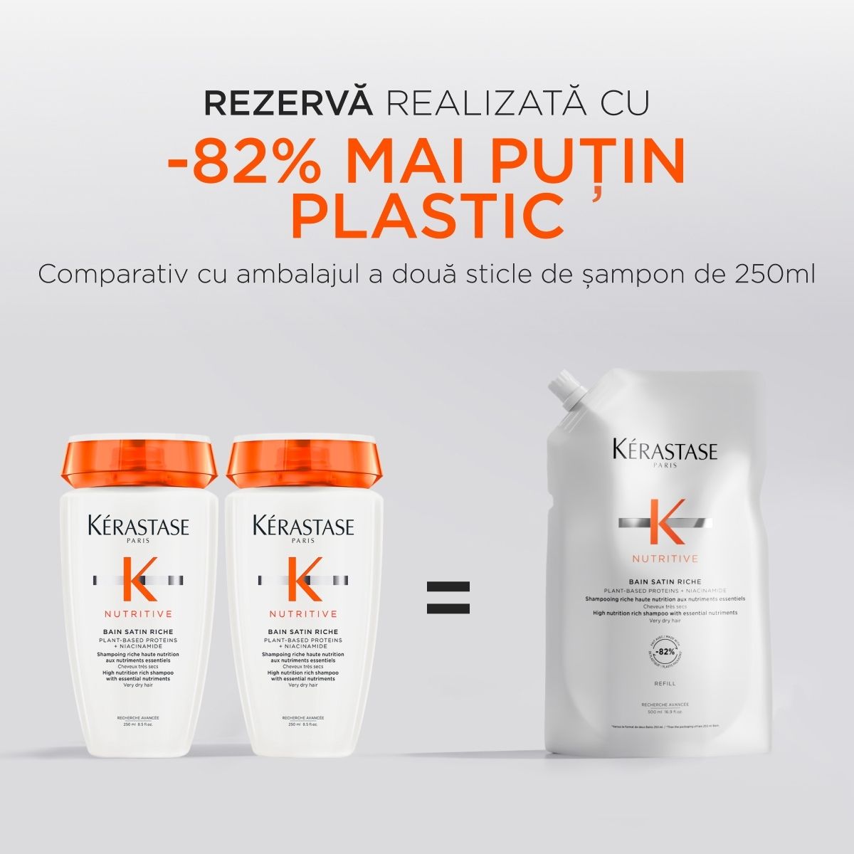 Kerastase Nutritive Bain Satin Riche 500ml - Rezerva Sampon Hranitor