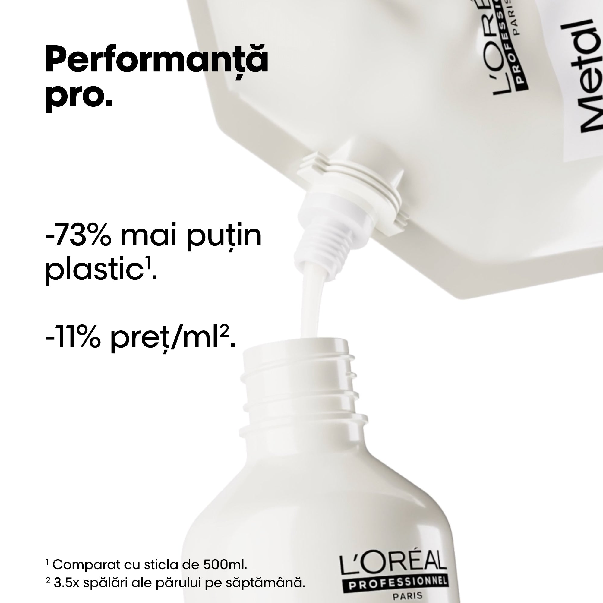 L'Oreal Professionnel SE Metal Detox 500ml - Rezerva Sampon Pentru Curatare Profunda Par Vopsit