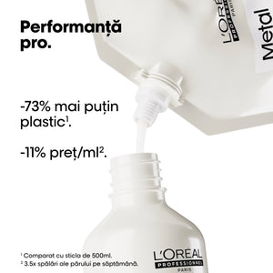 L'Oreal Professionnel SE Metal Detox - Rezerva Sampon 500ml