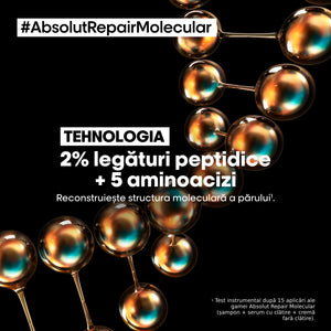 L’Oreal Professionnel SE Absolut Repair Molecular Duo 2024 - Set Pentru Par Deteriorat