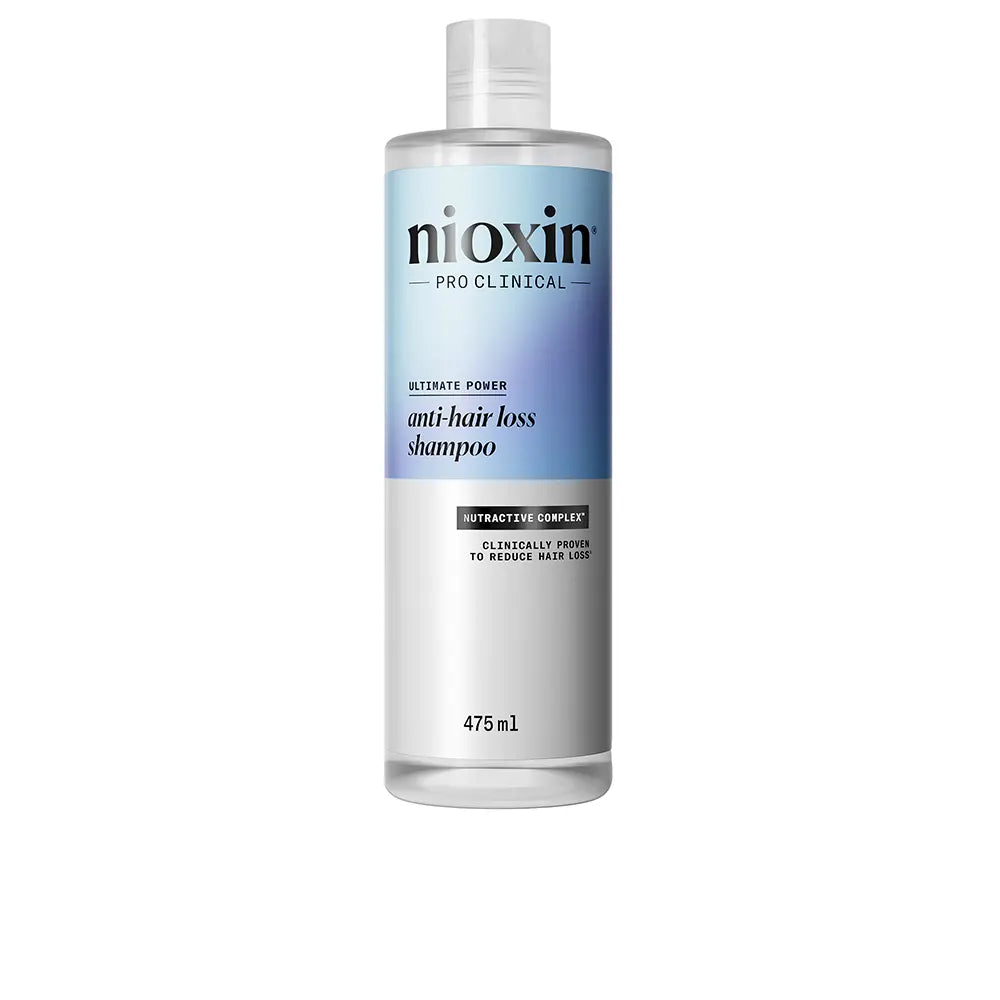 Nioxin Anti Hair Loss Shampoo 475ml - Sampon Impotriva Caderii Parului
