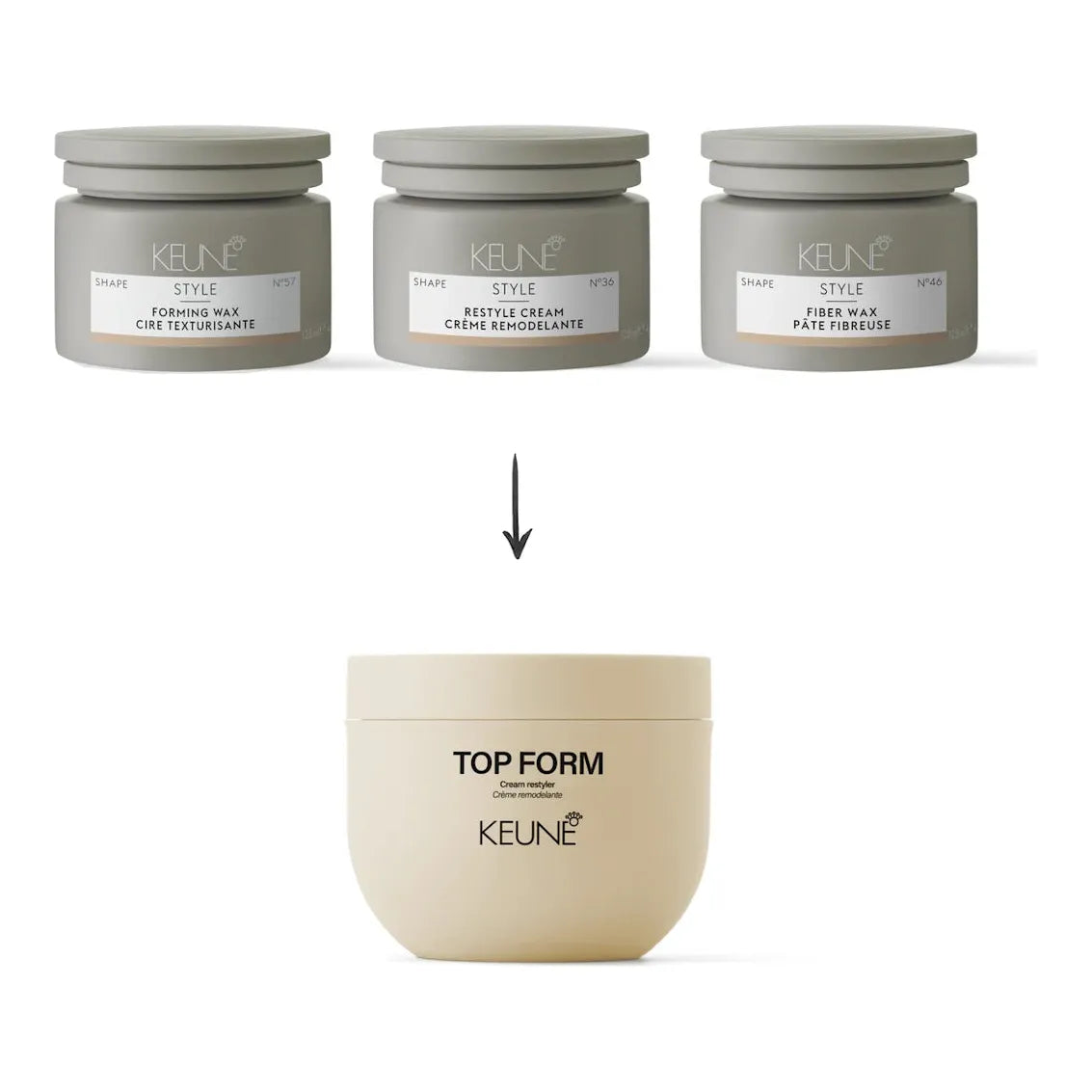 Keune Top Form 100ml - Ceara Pentru Texturare si Definire