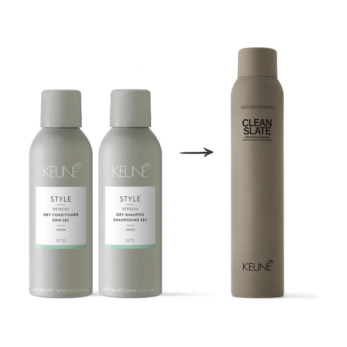 Keune Clean Slate 200ml - Sampon Uscat Pentru Volum si Improspatare