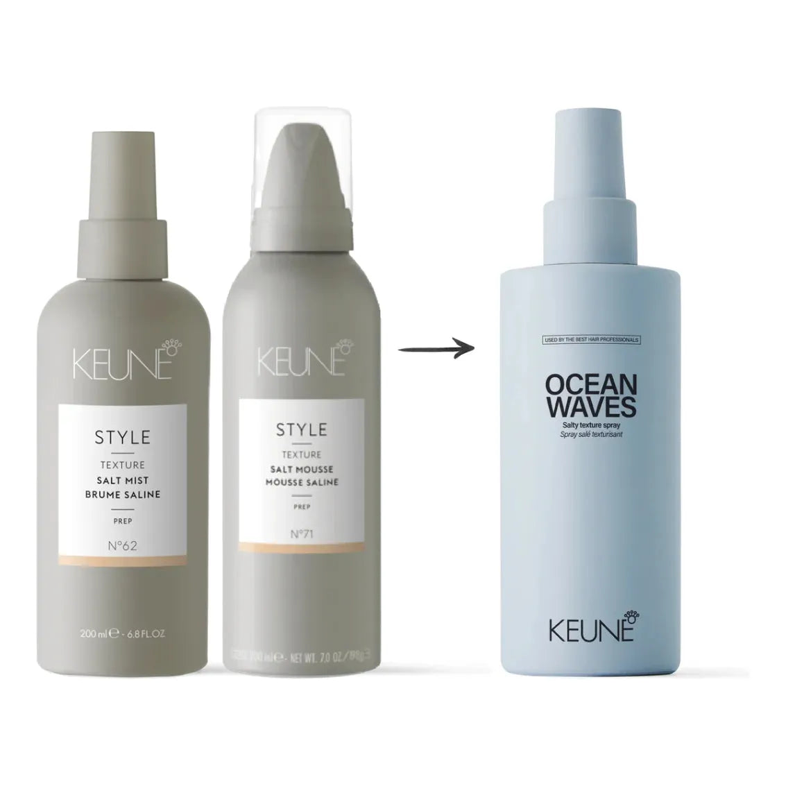 Keune Ocean Waves 200ml - Spray Pentru Textura si Volum - Beauty Lounge