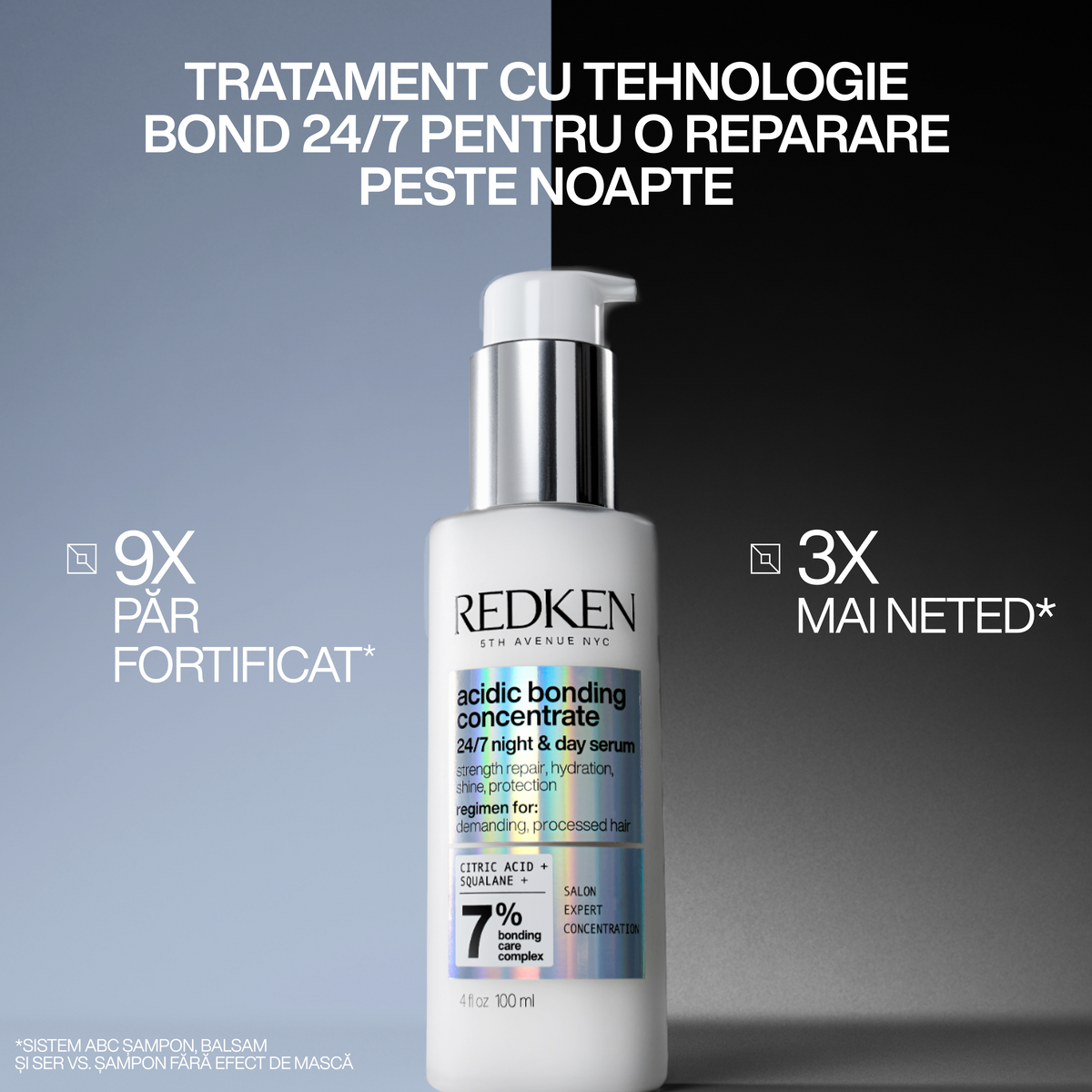 Redken Acidic Bonding Concentrate Night-Day Serum - Ser Pentru Reparare 100ml - Beauty Lounge