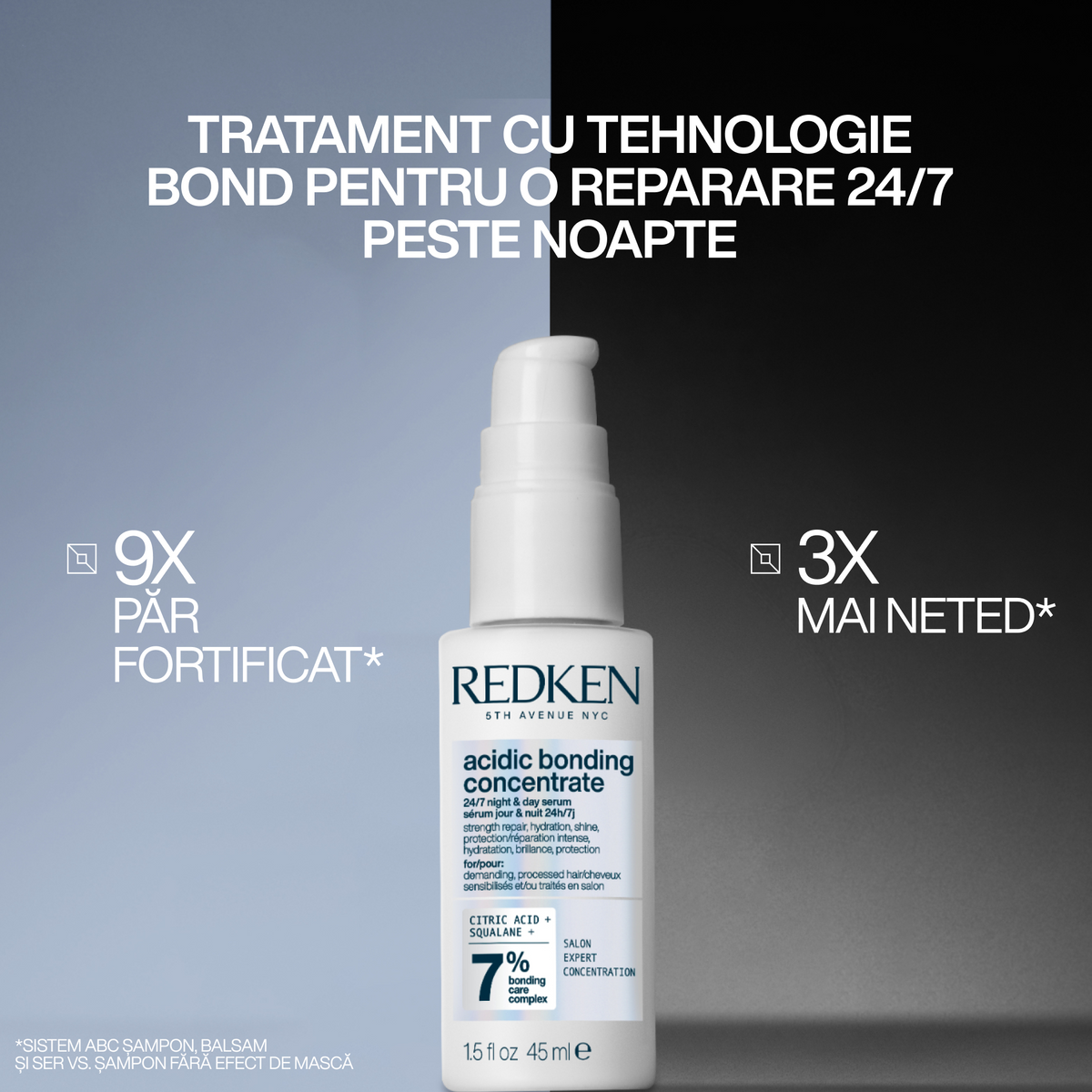 Set Redken Acidic Bonding - Balsam 300ml + Lotiune 150ml + Ser Reparare 45ml - Beauty Lounge