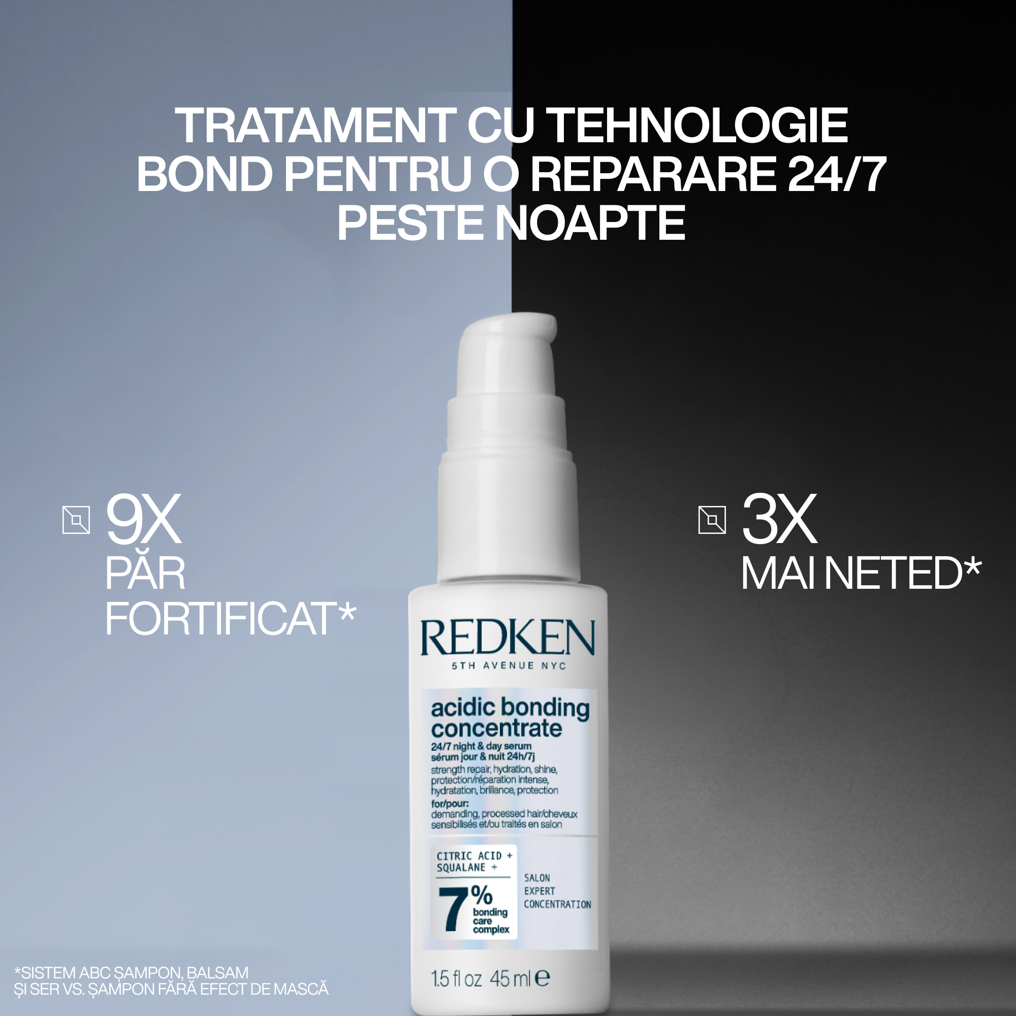 Redken Acidic Bonding Concentrate Night-Day Serum - Ser Pentru Reparare 45ml - Beauty Lounge