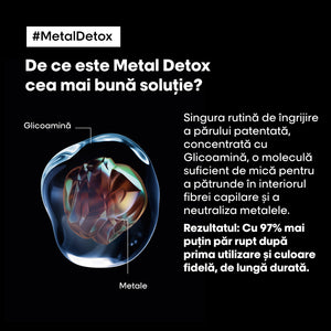L'Oreal Professionnel SE Metal Detox Sampon-crema 300ml