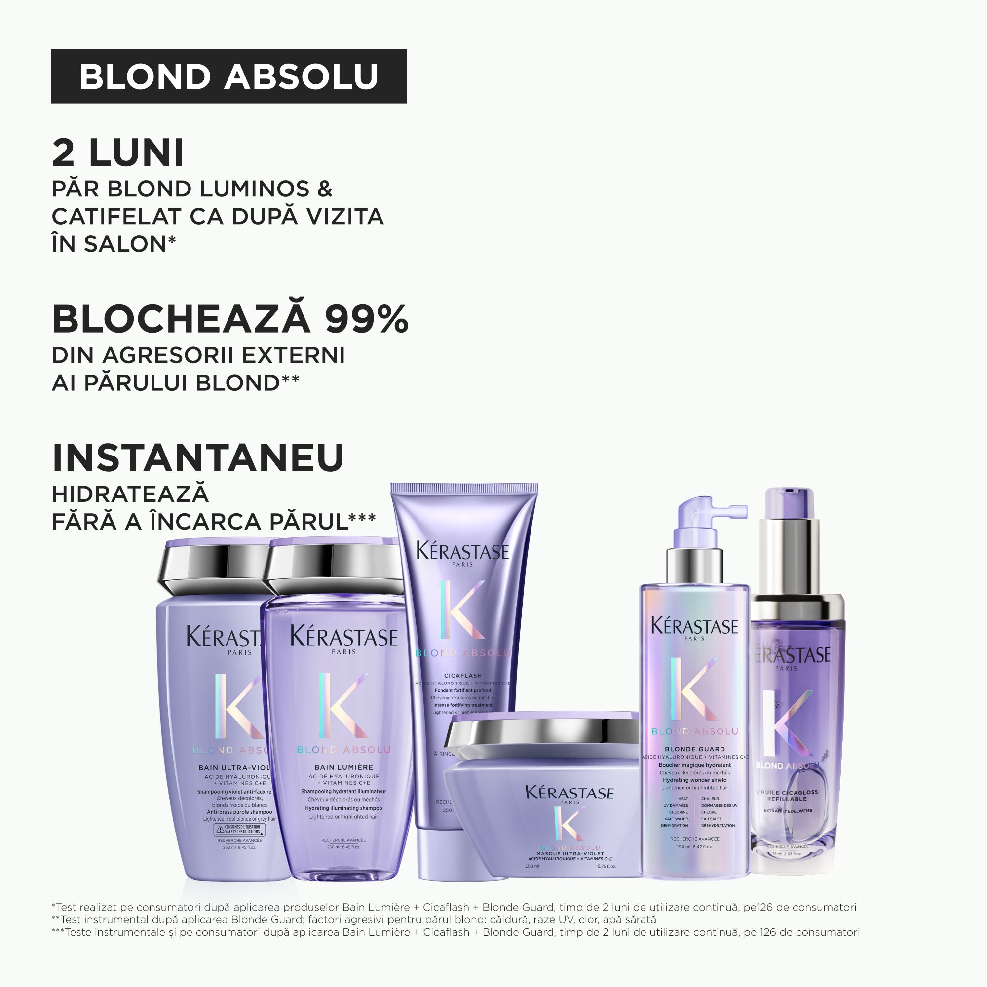 Kerastase Blond Absolu Bain Lumiere 80ml - Sampon Hidratant Iluminator Pentru Par Blond