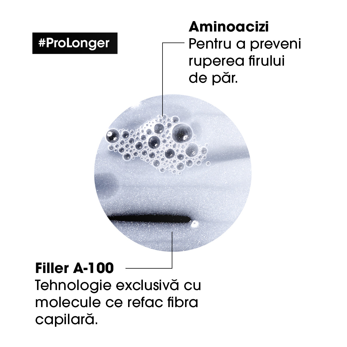 L'Oreal Professionnel SE Pro Longer Sampon 300ml - Pentru Repararea Lungimilor
