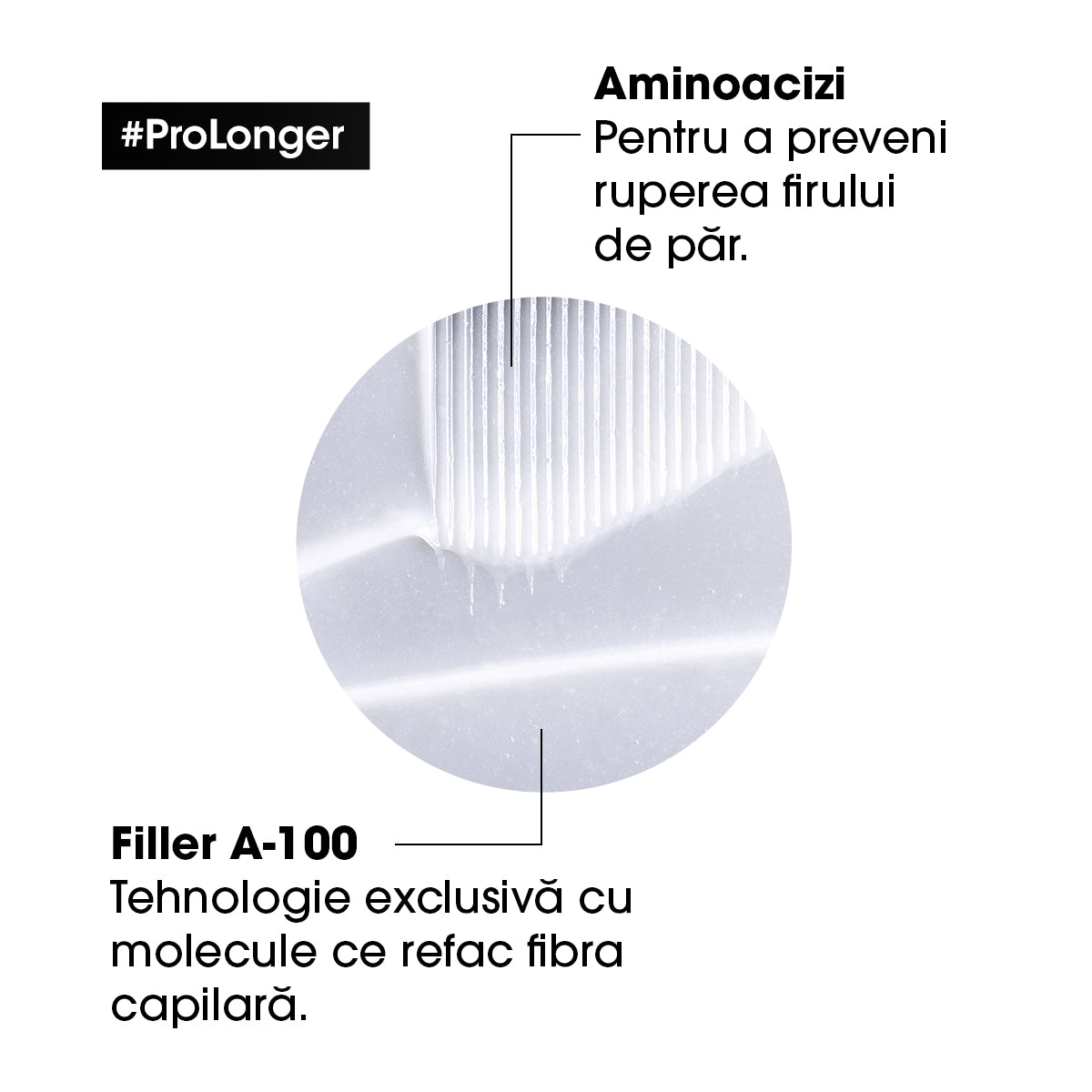 L'Oreal Professionnel SE Pro Longer Masca pentru repararea lungimilor 250ml - Beauty Lounge