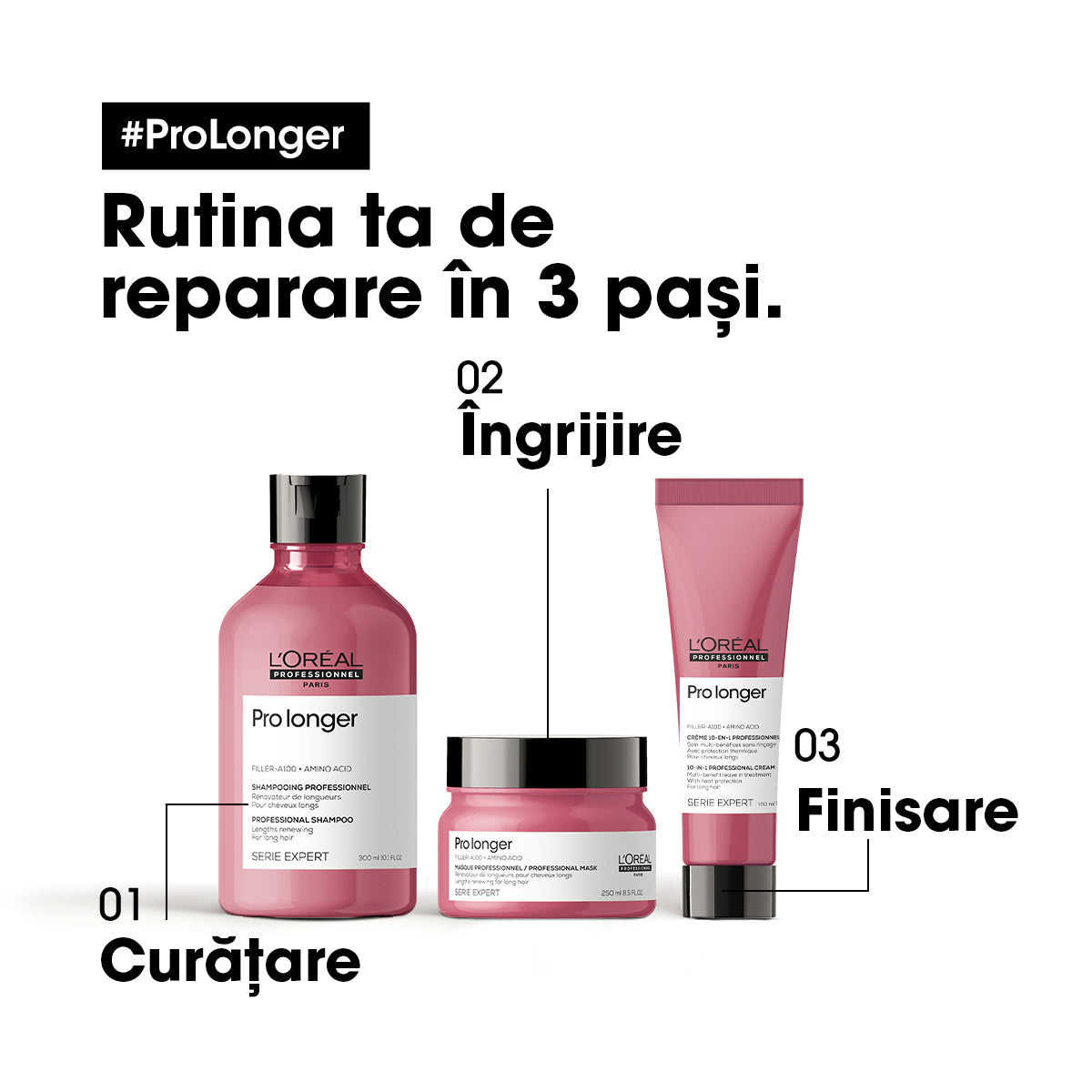 L'Oreal Professionnel SE Pro Longer Masca pentru repararea lungimilor 250ml - Beauty Lounge