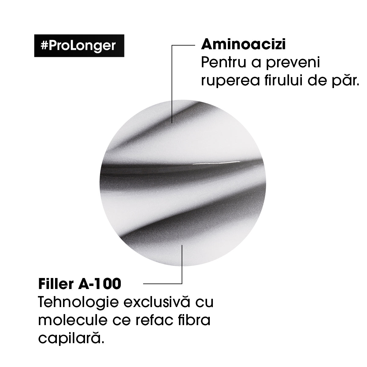 Set L’Oreal Pro Longer - Sampon 500ml + Crema Leave-In 150ml Pentru Repararea Lungimilor - Beauty Lounge