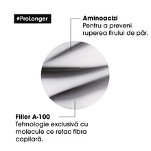 Încarcă imaginea în Galerie, L&#39;Oreal Professionnel SE Pro Longer Crema leave-in reparatoare pentru lungimi si varfuri 150ml
