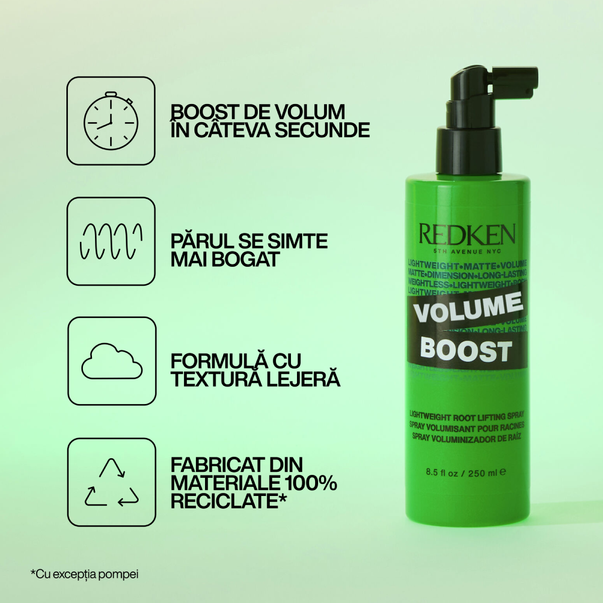 Redken Volume Boost - Spray Profesional pentru Volum 250ml - Beauty Lounge