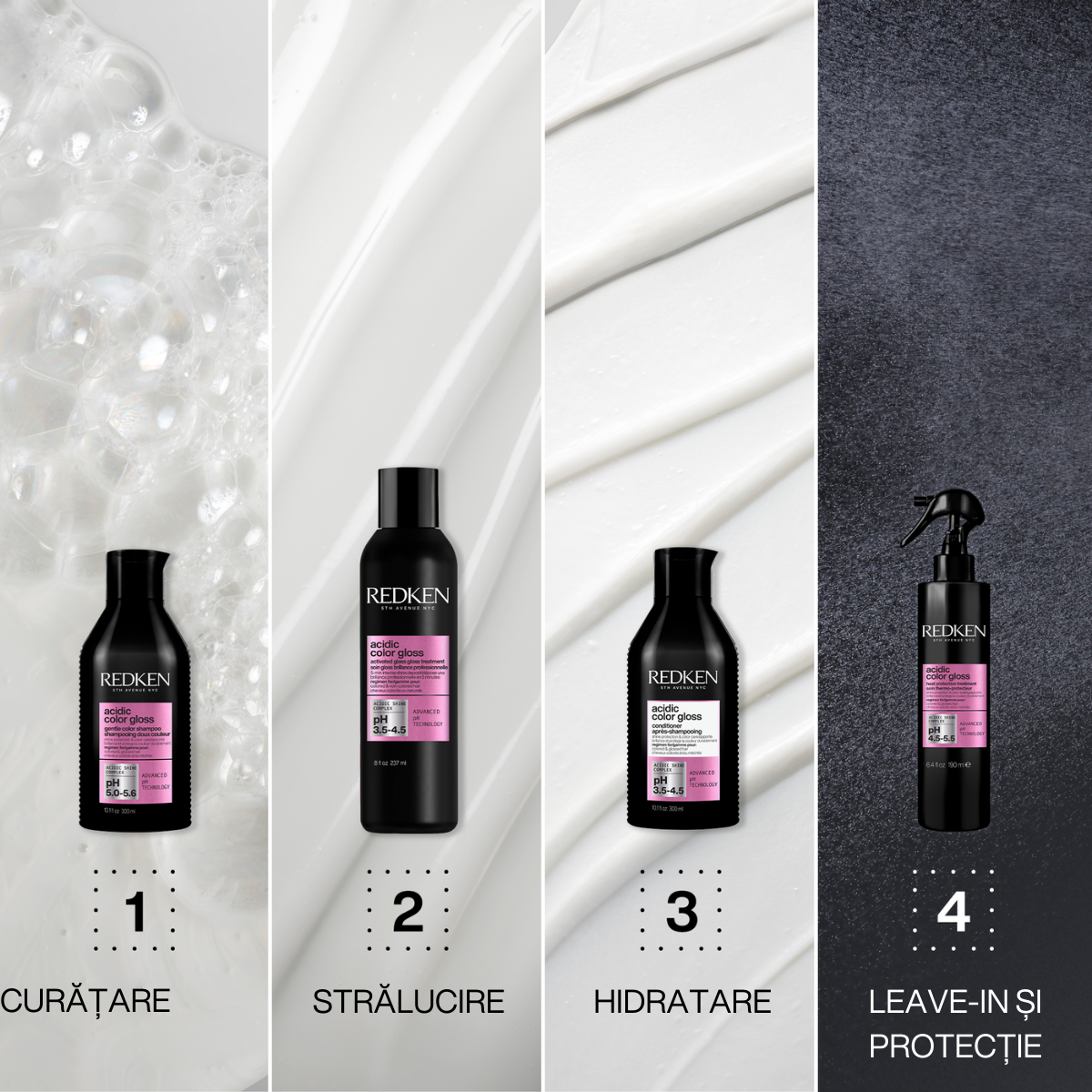 Redken Acidic Color Gloss - Balsam Par Vopsit cu Vitamina E si Arginina 300ml - Beauty Lounge