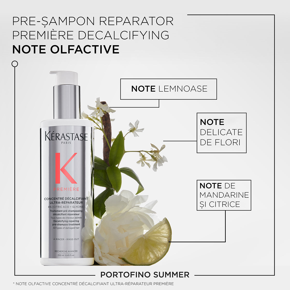 Kerastase Premiere Concentre Decalcifiant Ultra-Reparateur - Pre-Sampon 250ml - Beauty Lounge
