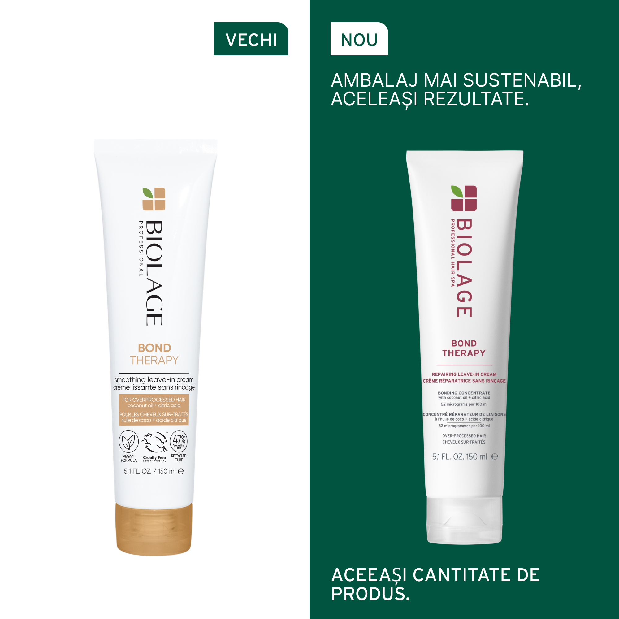 Biolage Bond Therapy Smoothing Leave-In 150ml - Crema Pentru Par Deteriorat