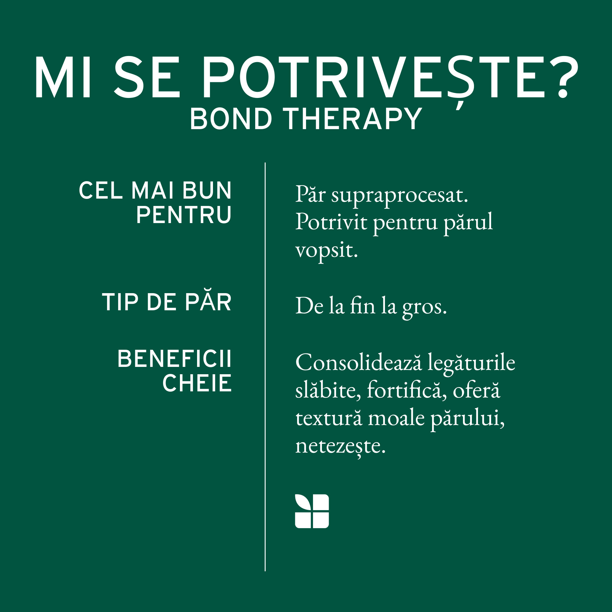 Biolage Bond Therapy Smoothing Leave-In 150ml - Crema Pentru Par Deteriorat