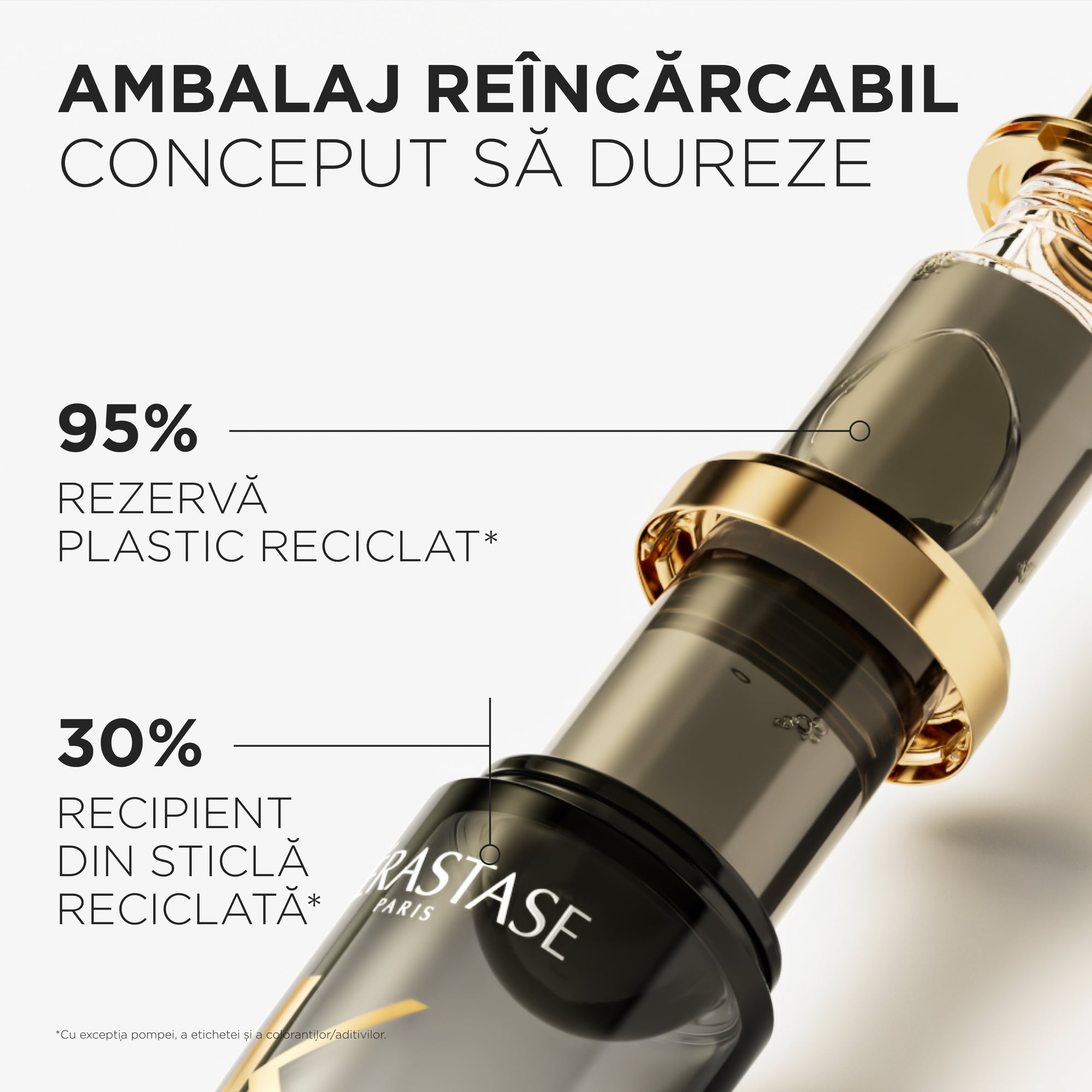Kerastase Chronologiste Huile de Parfum 75ml - Ulei de Par Reincarcabil