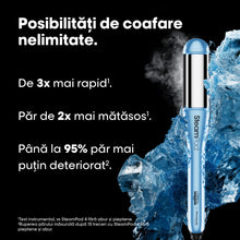 Încarcă imaginea în Galerie, L’Oréal Professionnel Steampod 4.0 Utopia - Placa Profesionala de Par
