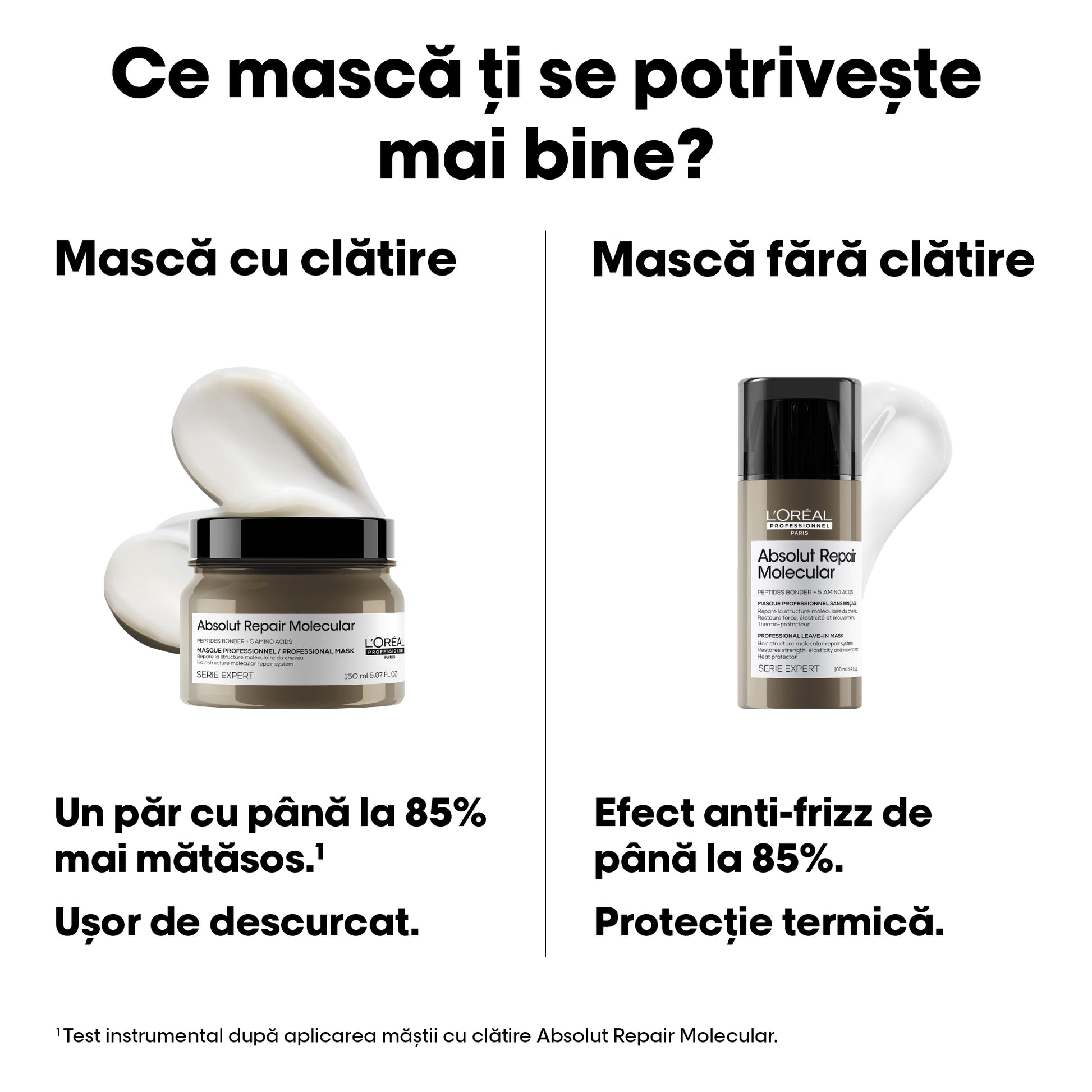 L'Oreal Professionnel SE Absolut Repair Molecular - Masca Anti-Rupere Pentru Par 150ml - Beauty Lounge