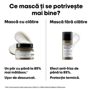 L'Oreal Professionnel SE Absolut Repair Molecular - Masca Anti-Rupere Pentru Par 150ml