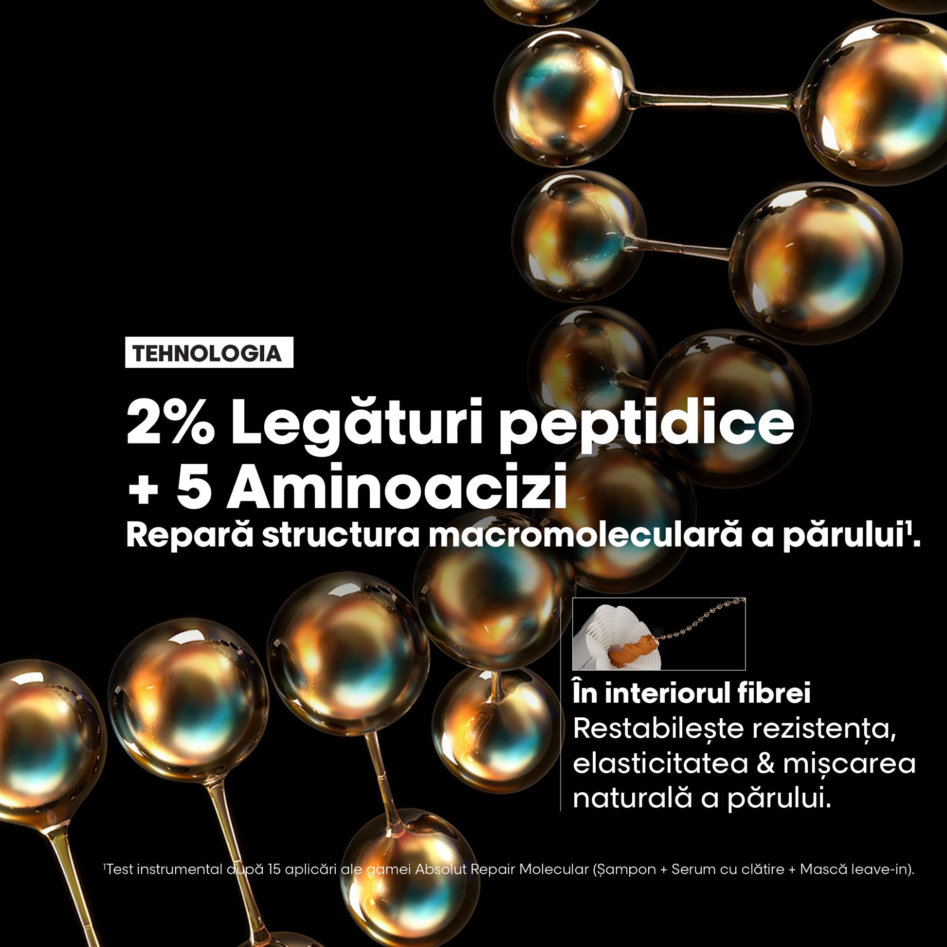 L'Oreal Professionnel SE Absolut Repair Molecular - Masca Anti-Rupere Pentru Par 150ml - Beauty Lounge
