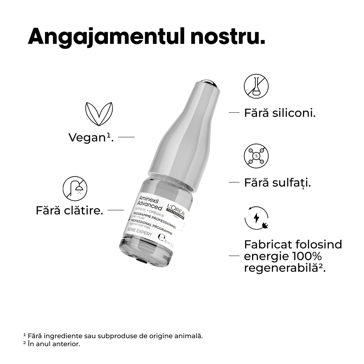 L'Oreal Professionnel SE Aminexil Advanced - Tratament Fiole Anti-Cadere a Parului 10x6ml - Beauty Lounge
