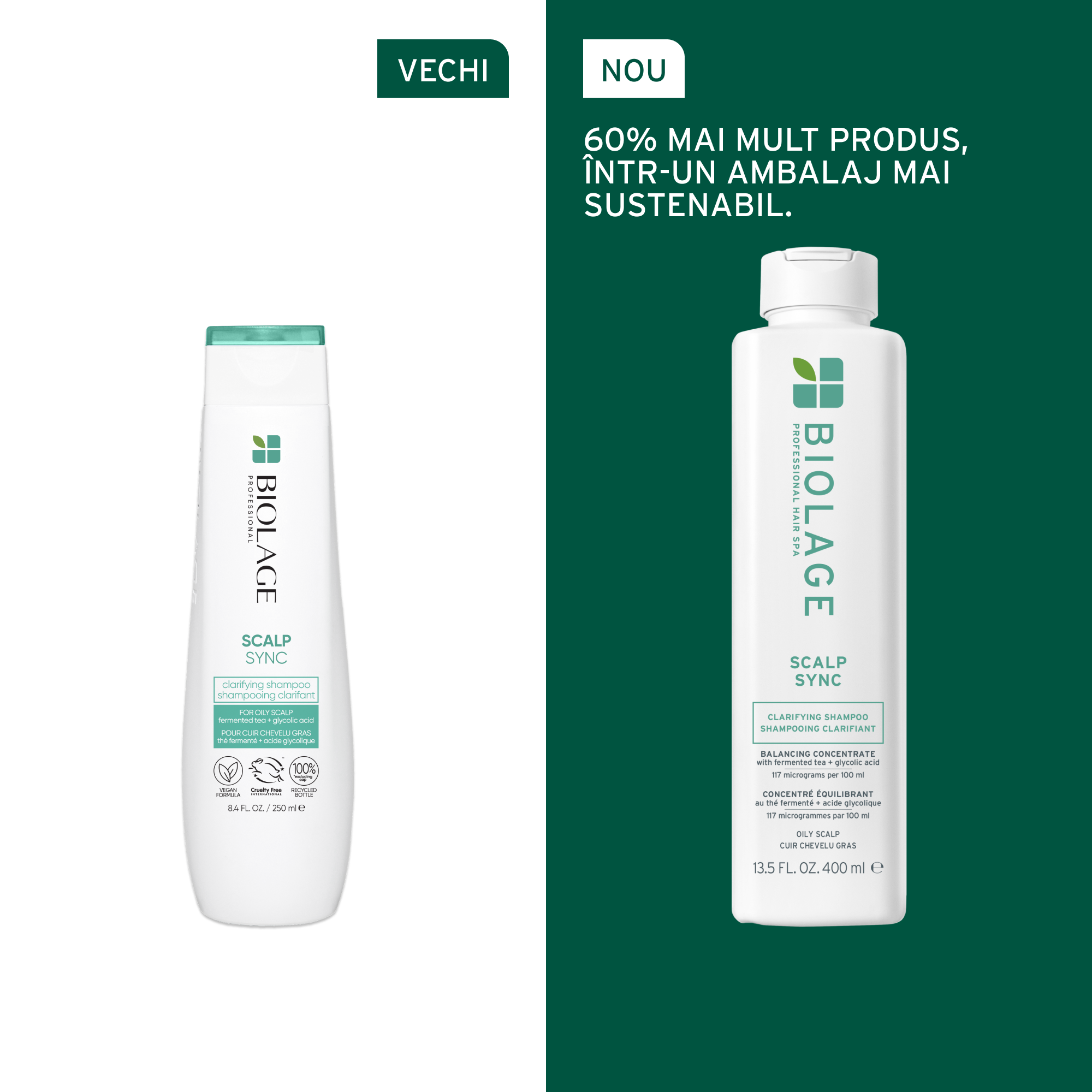Biolage Scalp Sync Clarifying Shampoo - Sampon Anti-Matreata 400ml