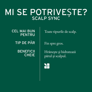 Biolage Scalp Sync Conditioner - Balsam Pentru Toate Tipurile de Par 236ml