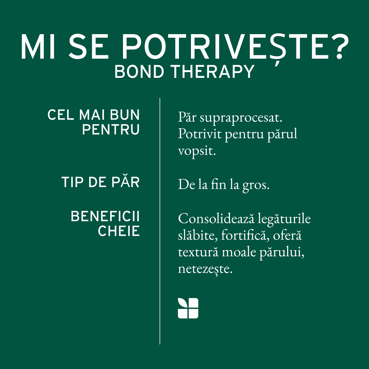 Biolage Bond Therapy Conditioner 236ml - Balsam Pentru Par Deteriorat