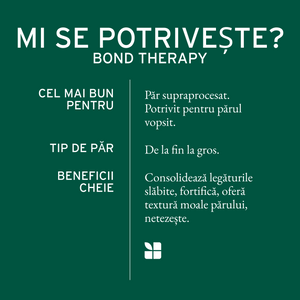 Biolage Bond Therapy Conditioner - Balsam Pentru Par Deteriorat 236ml