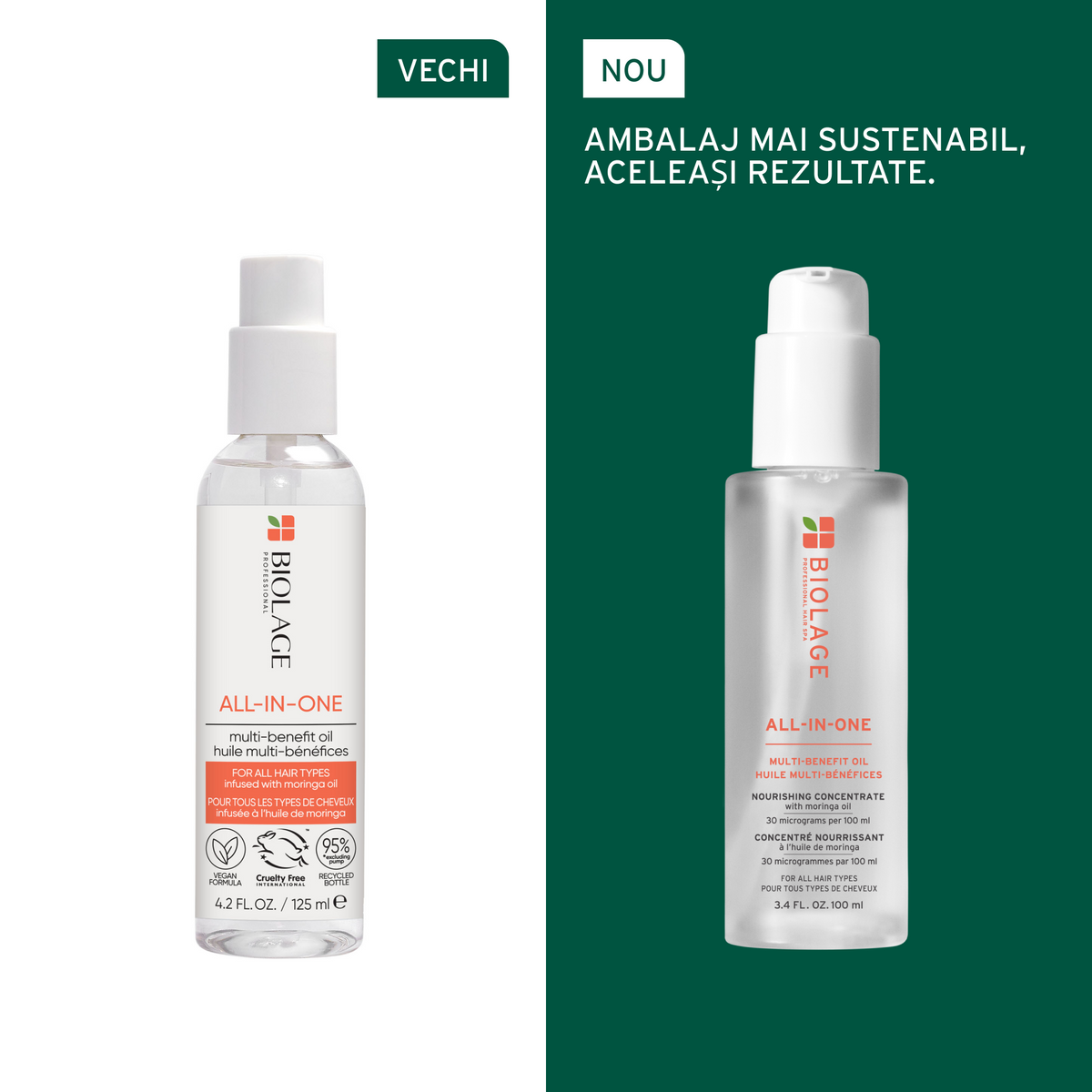 Matrix Biolage All-In-One Oil 100ml - Ulei de Par Pentru Hidratare