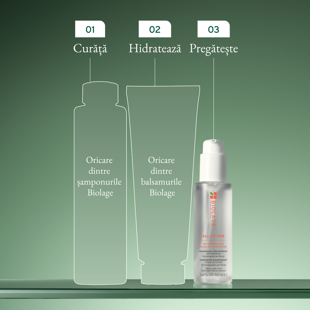 Matrix Biolage All-In-One Oil 100ml - Ulei de Par Pentru Hidratare