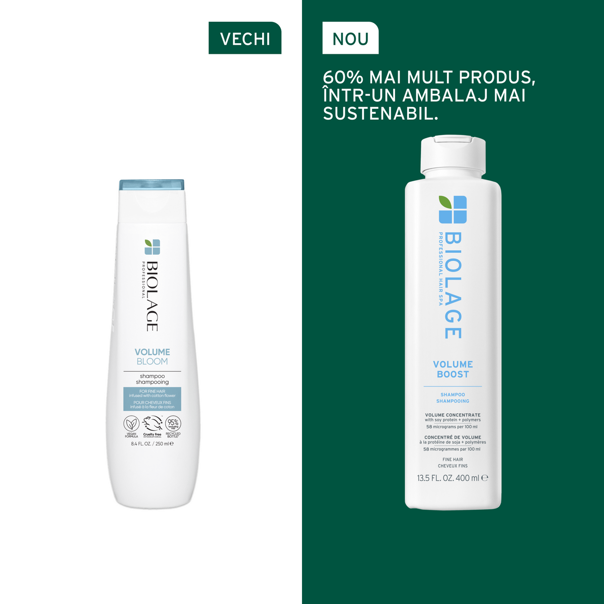 Matrix Biolage Volume Boost Shampoo - Sampon Pentru Volum 400ml