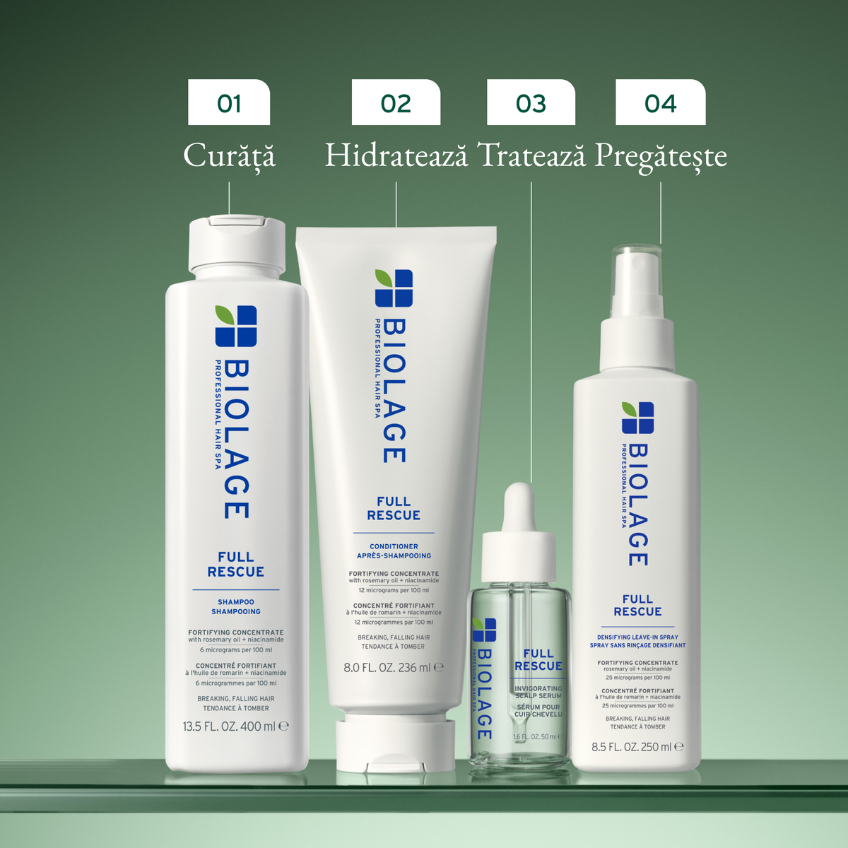 Matrix Biolage Full Rescue - Sampon Anticadere si Echilibrare Scalp 400ml - Beauty Lounge