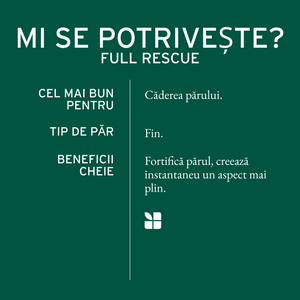 Matrix Biolage Full Rescue - Balsam Anticadere si Echilibrare Scalp 236ml