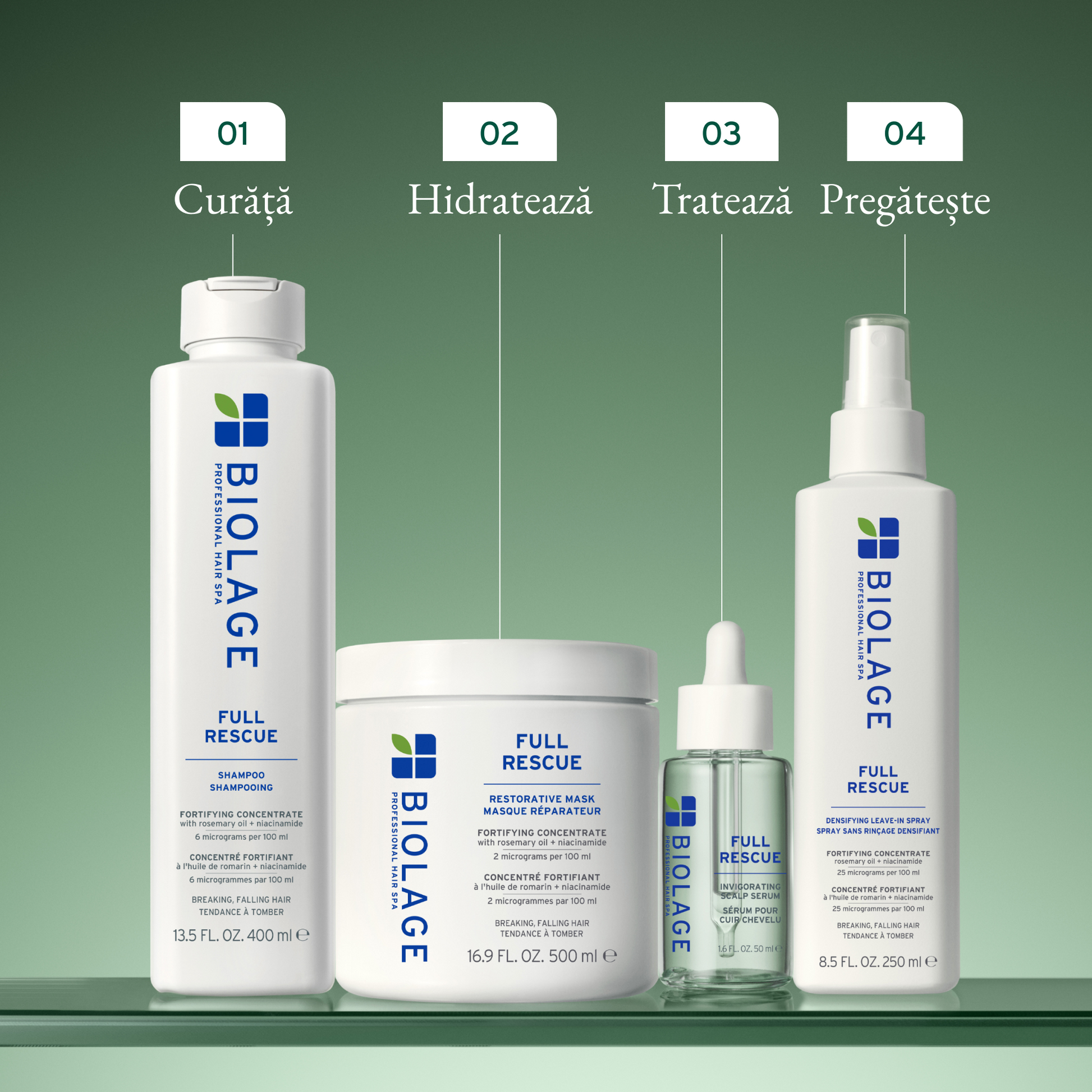 Matrix Biolage Full Rescue - Masca Anticadere si Echilibrare Scalp 500ml - Beauty Lounge