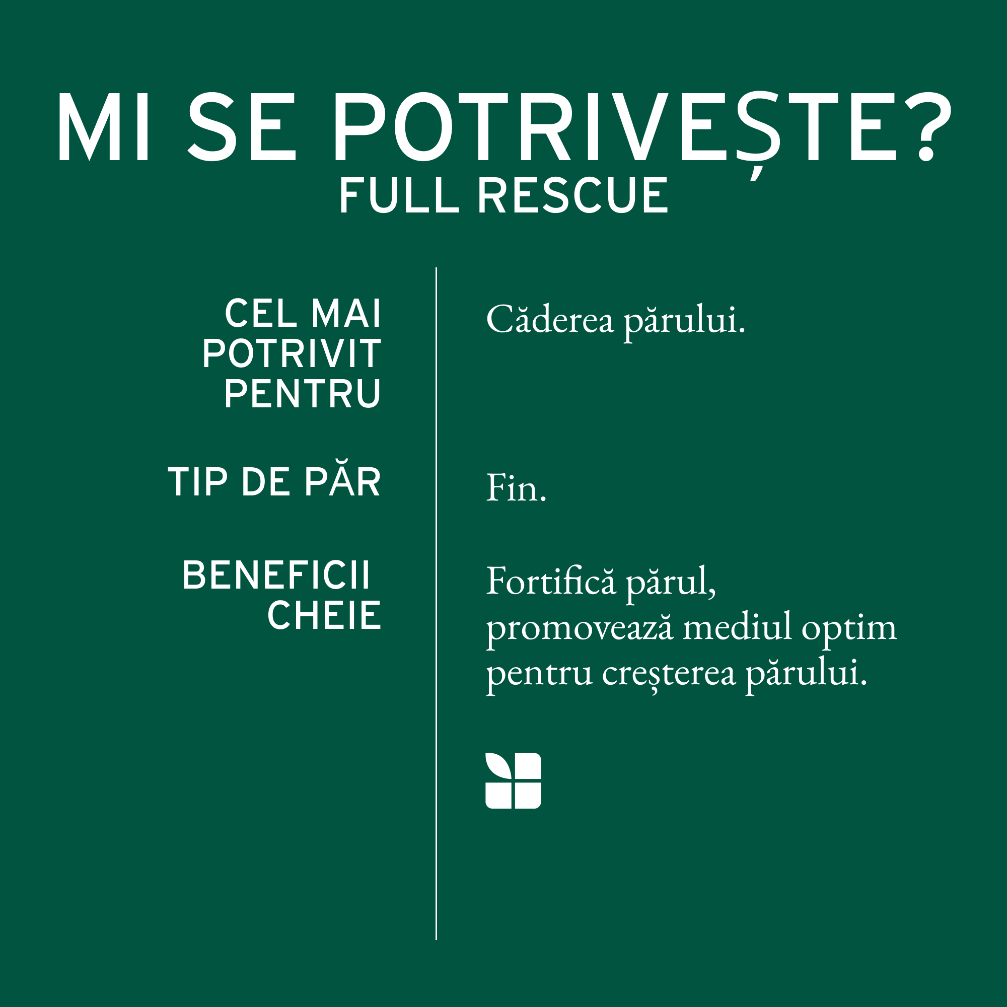Matrix Biolage Full Rescue - Tratament Anticadere si Echilibrare Scalp 10X6ml