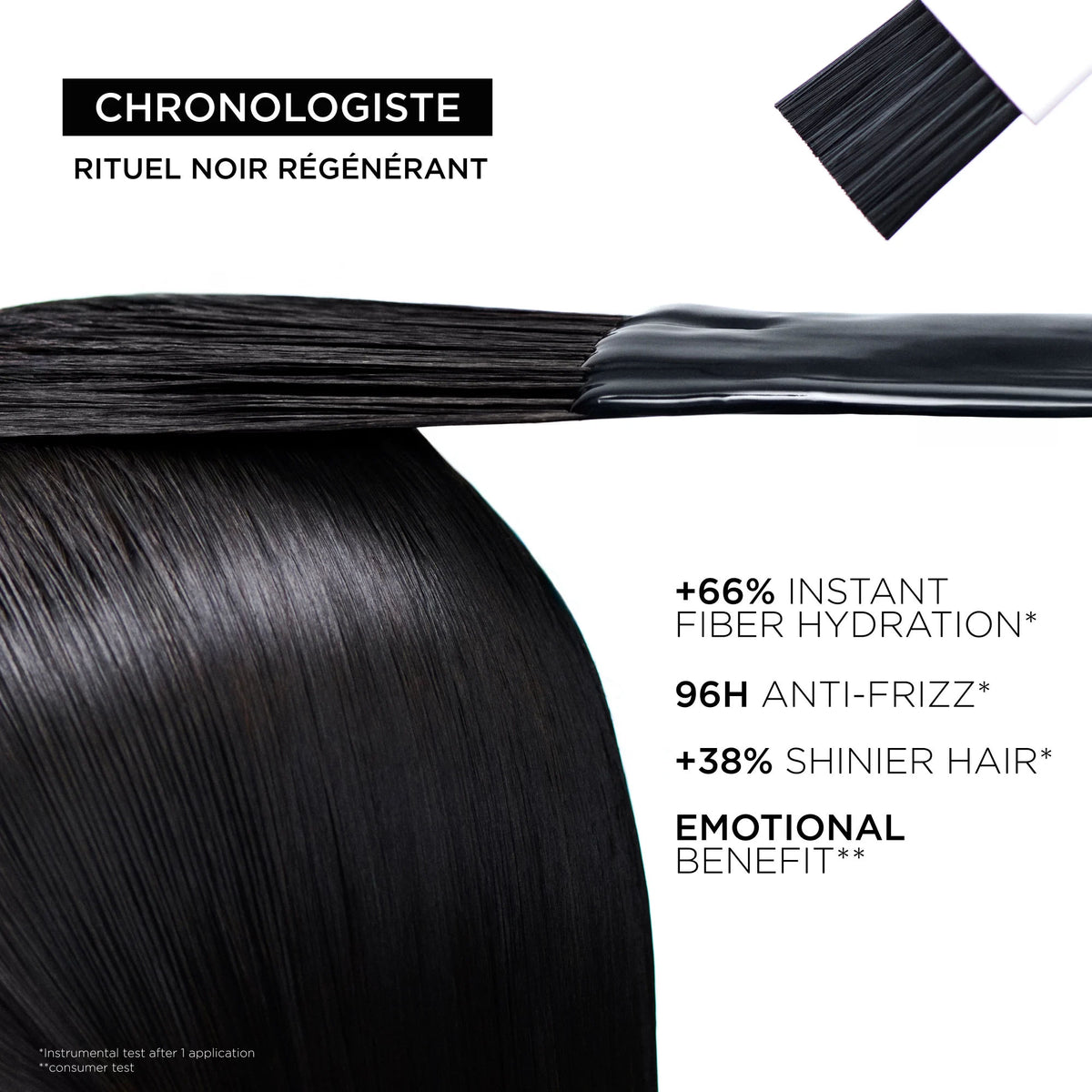 Kerastase Chronologiste Rituel Noir Regenerant - Tratament Luxos Masca 200ml si Perle 50ml