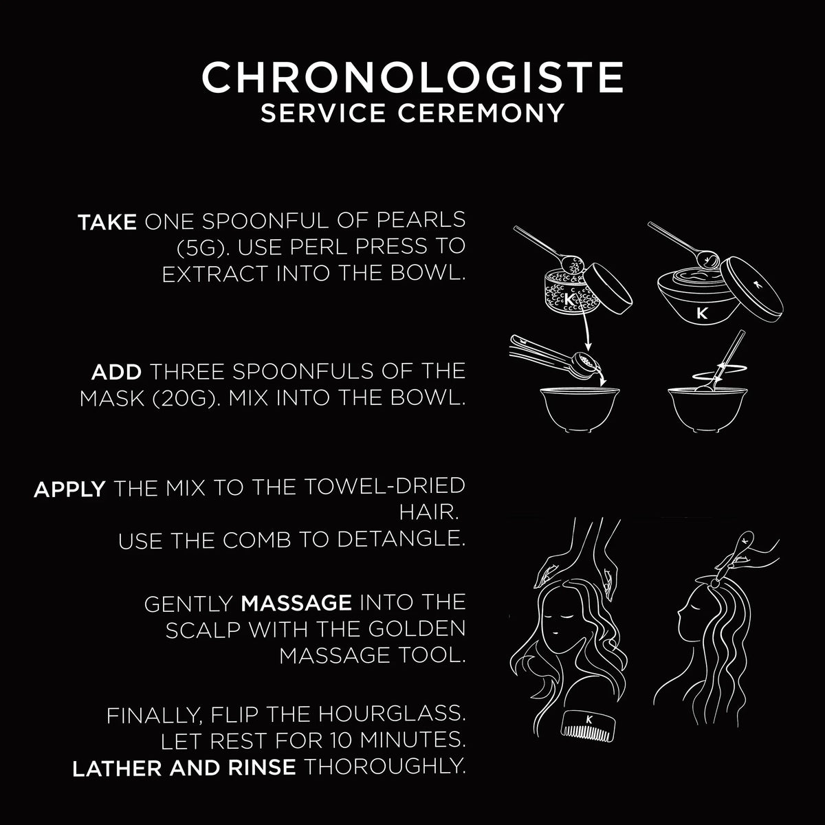 Kerastase Chronologiste Rituel Noir Regenerant - Tratament Luxos Masca 200ml si Perle 50ml