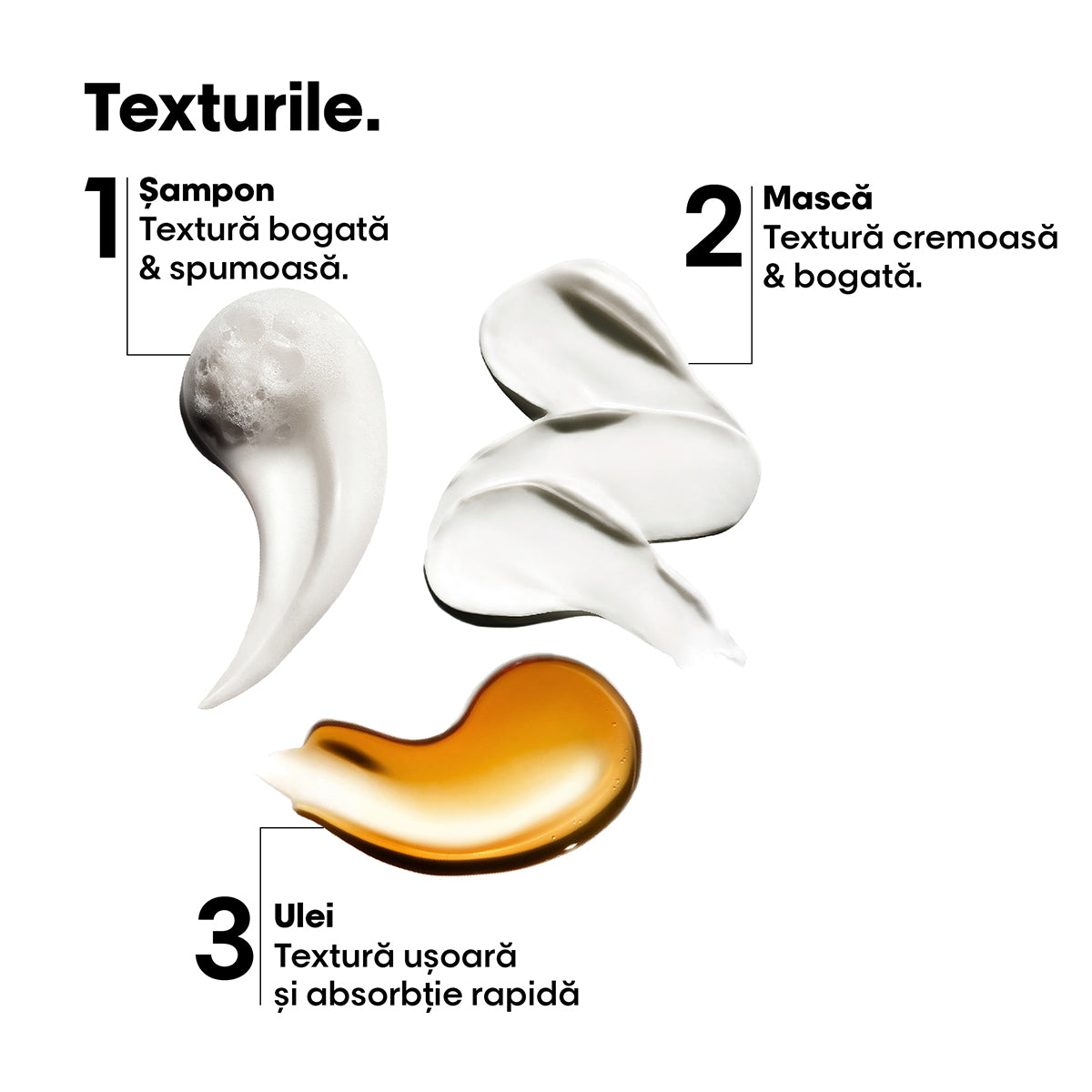 L'Oreal Professionnel SE Metal Detox Travel - Set Anti-Rupere Pentru Par - Beauty Lounge