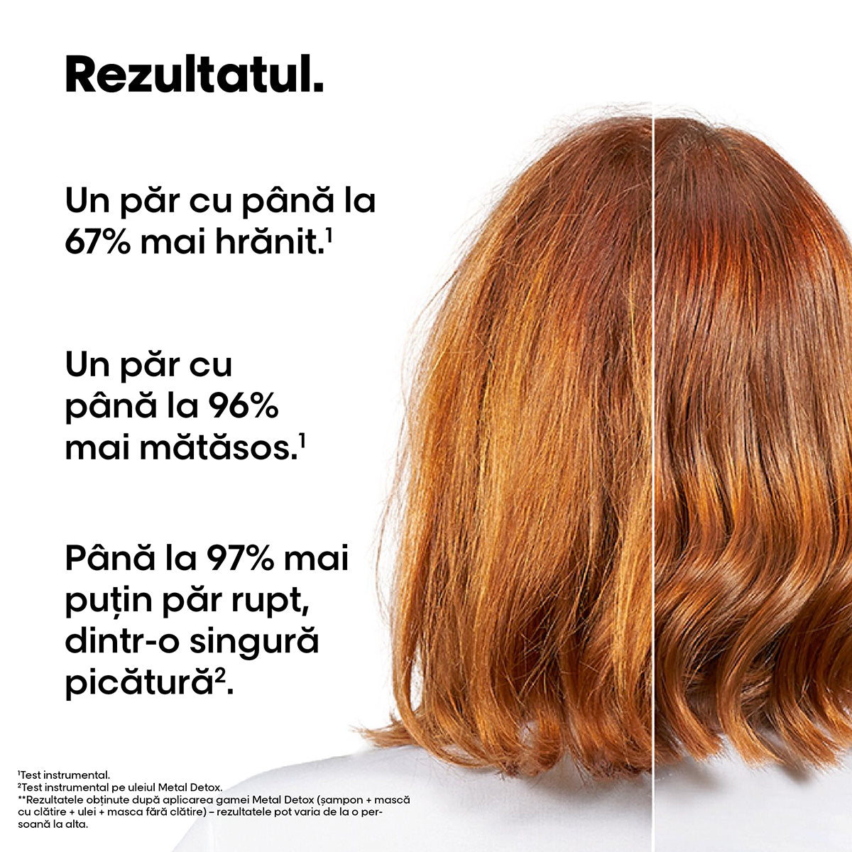 L'Oreal Professionnel SE Metal Detox Travel - Set Anti-Rupere Pentru Par - Beauty Lounge