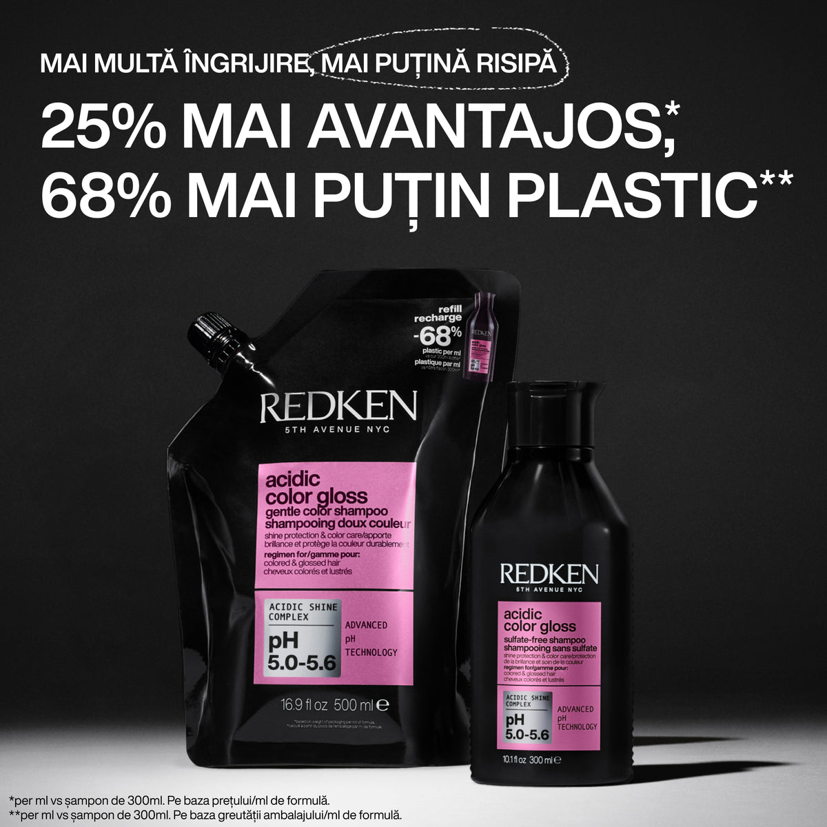 Redken Acidic Color Gloss 500ml - Rezerva Sampon Profesional Pentru Par Vopsit