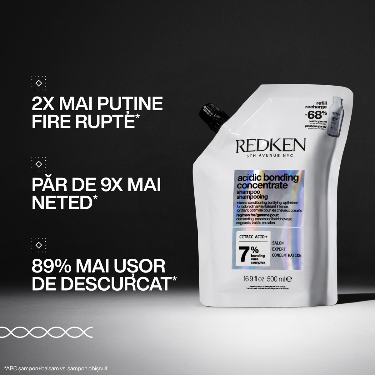 Redken Acidic Bonding Concentrate 500ml - Rezerva Sampon Fortifiant Pentru Par Slab