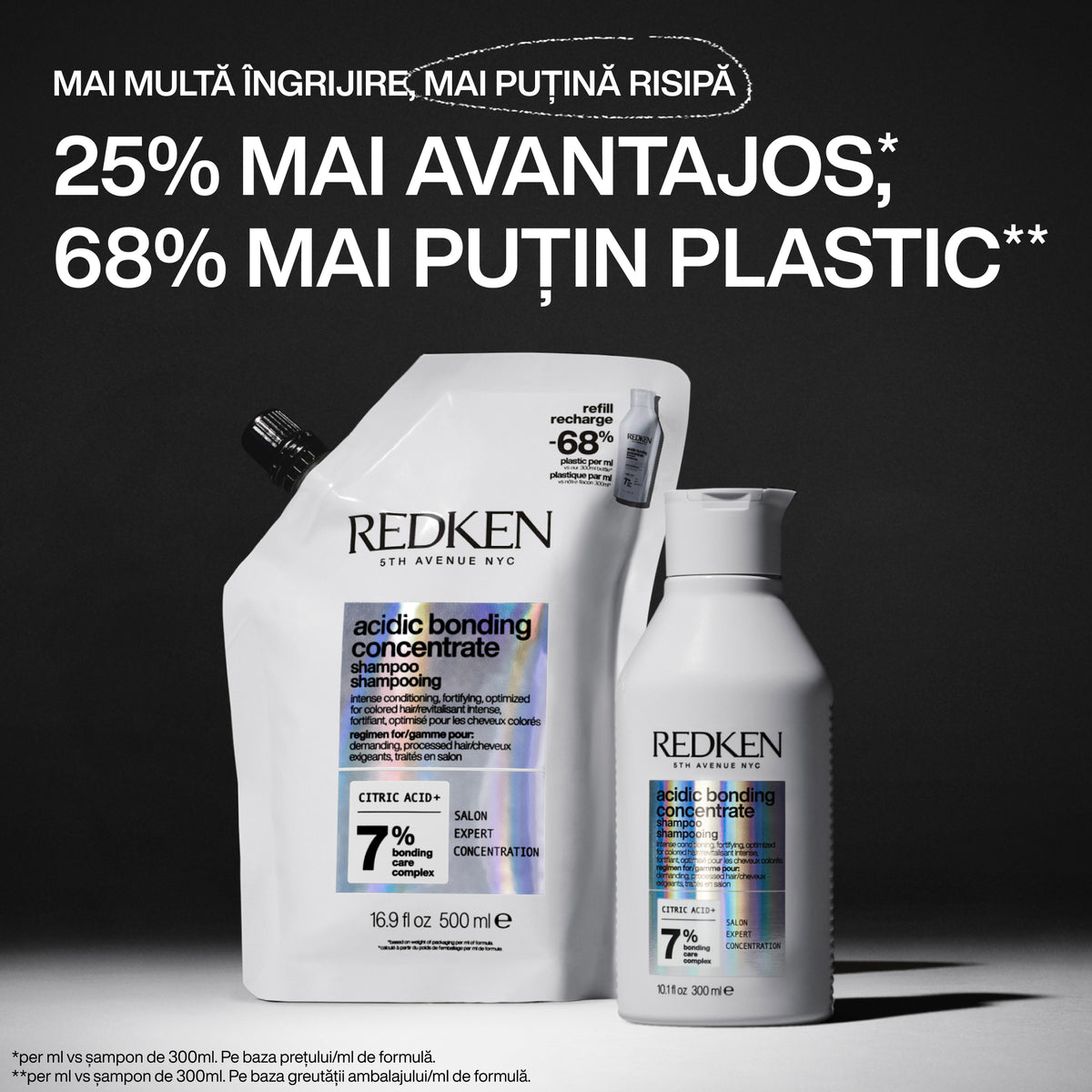 Redken Acidic Bonding Concentrate 500ml - Rezerva Sampon Fortifiant Pentru Par Slab